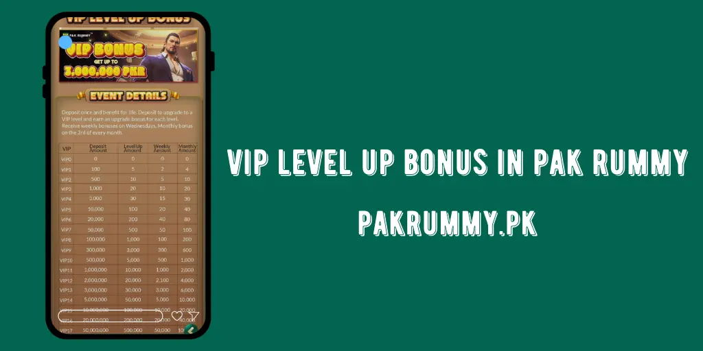 Pak Rummy VIP Level Up Bonus