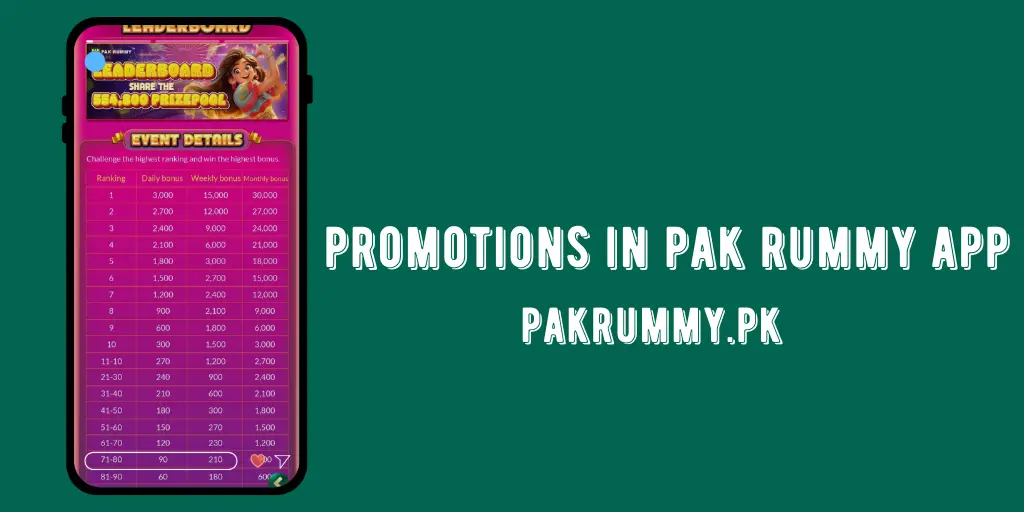 Bonuses and Promotions in Pak Rummy Game App